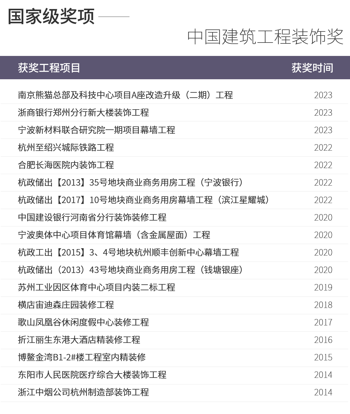 1712809736949297.png zizhi2024-2.png