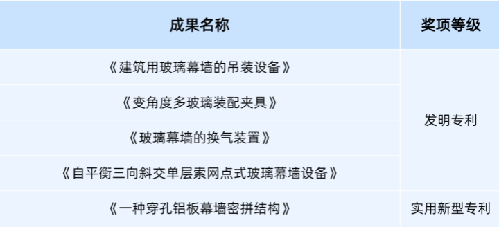 1737358959647126.png 專利_副本_副本.png